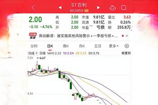 必威体育3.0APP下载截图0