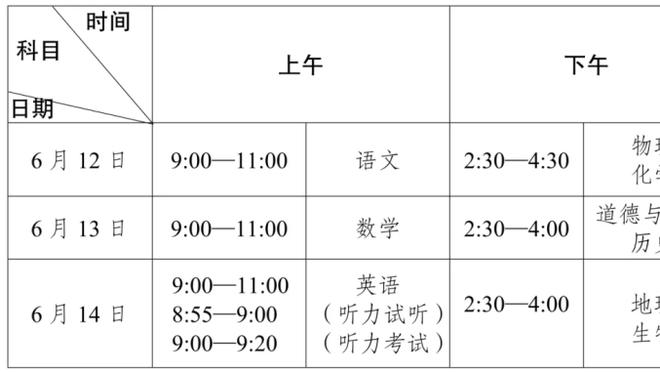 ?打篮球才长高？崔永熙：小时候长得矮 父亲送去学篮球不坚定