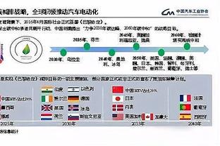 在沈阳最难忘的事情是？郭士强：那必须是2018年圆梦总冠军