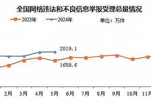 真救赎！班凯罗关键两罚不中&但命中绝杀2+1 全场15分5板3助2帽