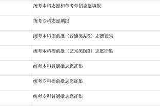 ?加拿大男篮巴黎奥运潜在首发：无维金斯！无狄龙！