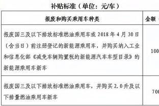 快船战绩来到33胜15负 距森林狼和雷霆都只差0.5胜场！